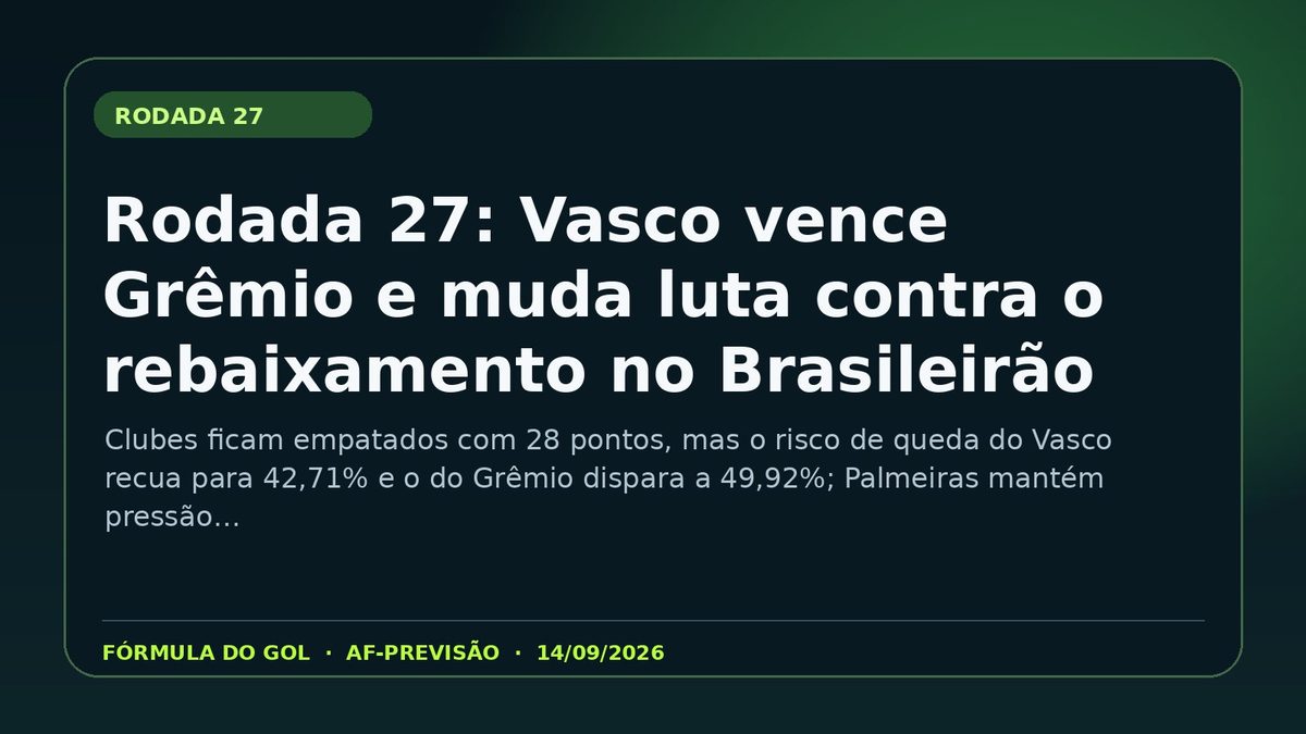 Card da análise: Rodada 27: Vasco vence Grêmio e muda luta contra o rebaixamento no Brasileirão