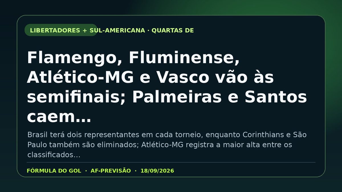 Card da análise: Flamengo, Fluminense, Atlético-MG e Vasco vão às semifinais; Palmeiras e Santos caem nos pênaltis