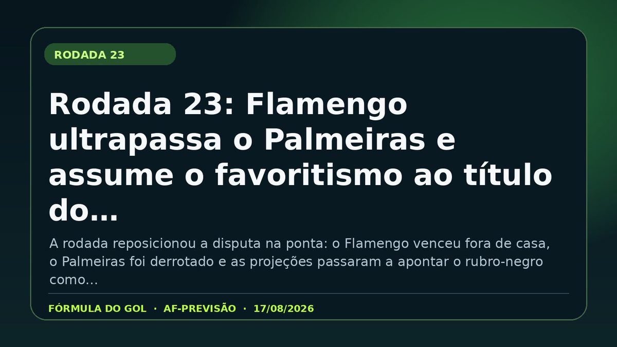 Card da análise: Rodada 23: Flamengo ultrapassa o Palmeiras e assume o favoritismo ao título do Brasileirão