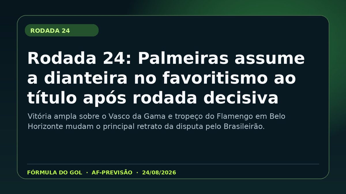 Card da análise: Rodada 24: Palmeiras assume a dianteira no favoritismo ao título após rodada decisiva
