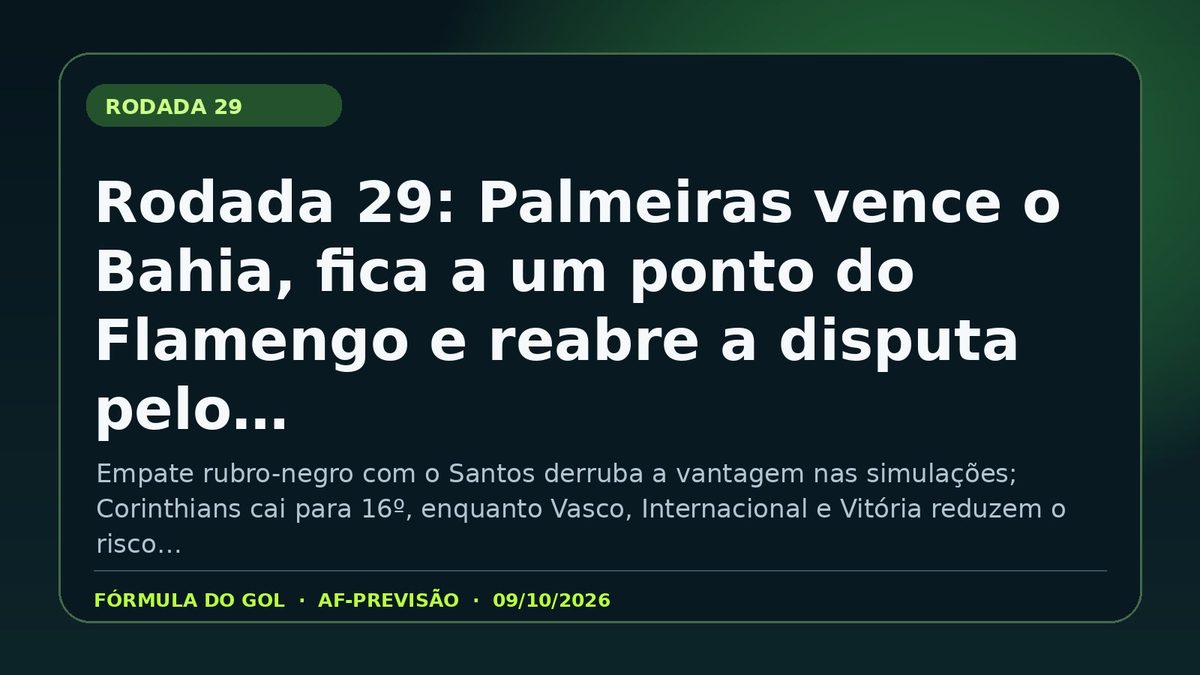 Card da análise: Rodada 29: Palmeiras vence o Bahia, fica a um ponto do Flamengo e reabre a disputa pelo título